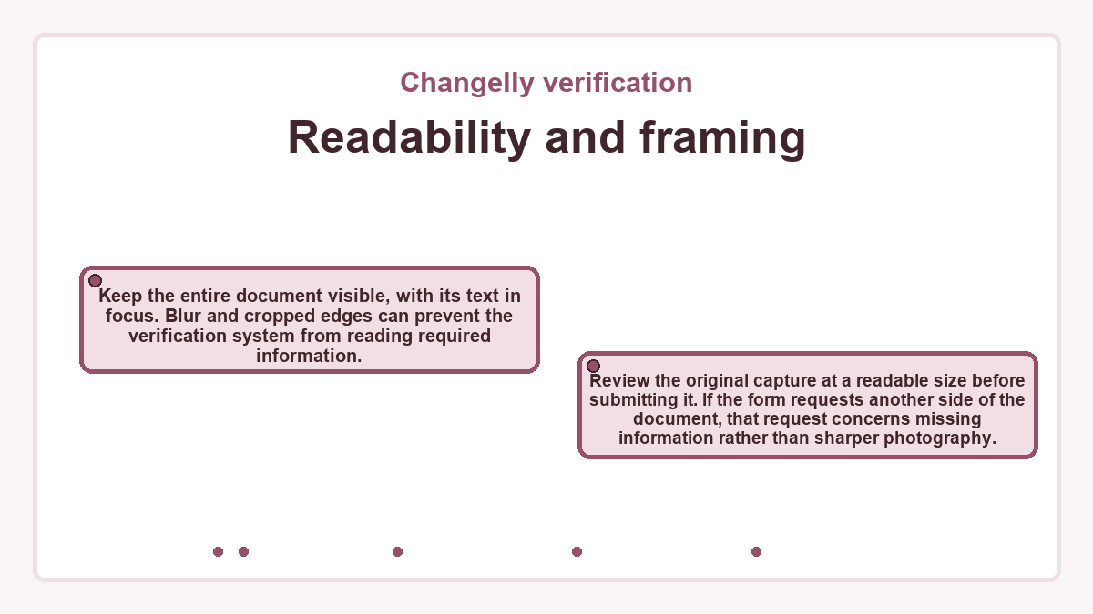 Readability and framing: Keep the entire document visible, with its text in focus. Blur and cropped edges can prevent the verification system from reading required information.; Review the original capture at a readable size before submitting it. If the form requests another side of the document, that request concerns missing information rather than sharper photography.