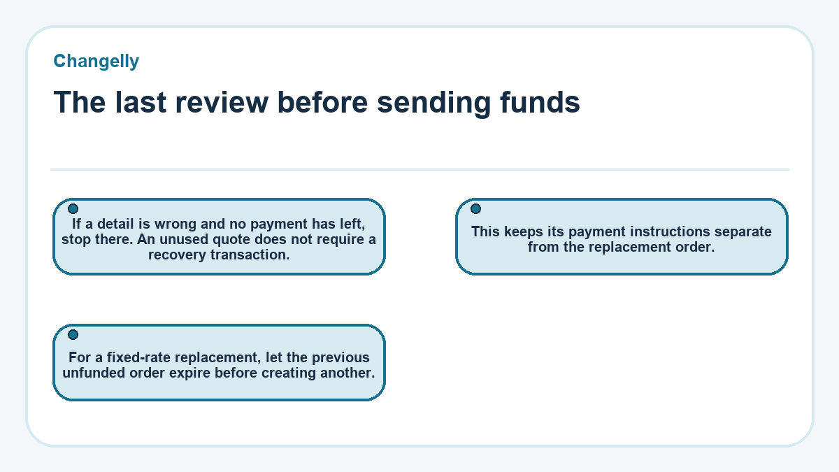 The last review before sending funds: If a detail is wrong and no payment has left, stop there. An unused quote does not require a recovery transaction.; For a fixed-rate replacement, let the previous unfunded order expire before creating another.; This keeps its payment instructions separate from the replacement order.